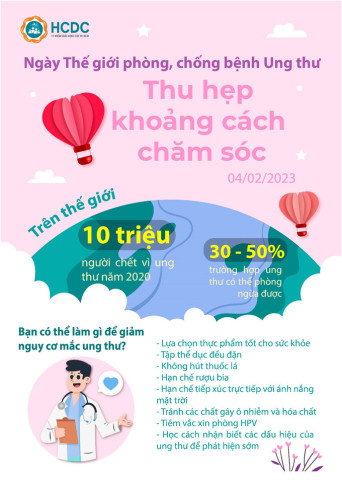 Ngày thế giới phòng chống ung thư 4/2/2023: “Thu hẹp khoảng cách chăm sóc”