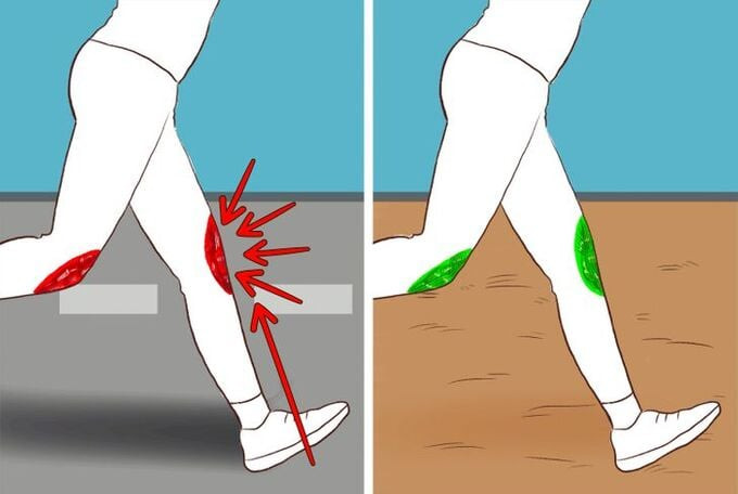6 bài tập nên tránh nếu bạn bị đau đầu gối và 12 bài tập nên làm thay thế