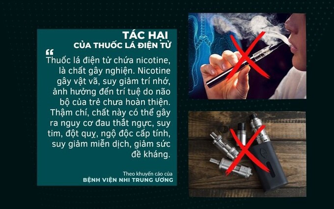 Hải Phòng ngăn ngừa việc sử dụng các sản phẩm thuốc lá điếu thông thường, thuốc lá điện tử và thuốc lá nung nóng gây hại cho sức khỏe
