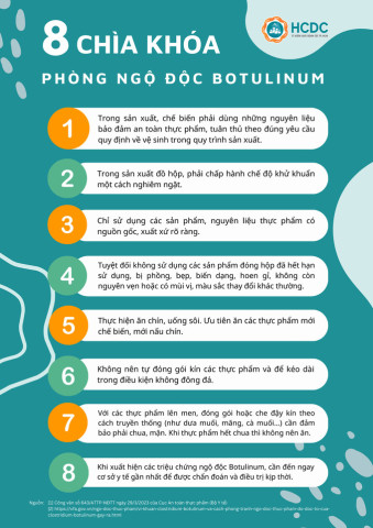 8 chìa khóa phòng ngộ độc do độc tố botulinum