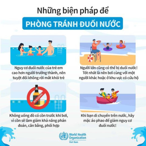 Những biện pháp để phòng tránh đuối nước