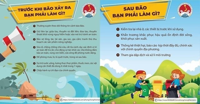 Inforgraphic: Những việc người dân cần làm trước, trong và sau bão