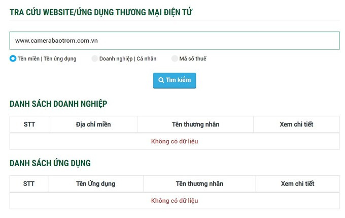 Gia Lai xử phạt 30 triệu đồng doanh nghiệp sử dụng website thương mại điện tử bán hàng không thông báo với cơ quản lý nhà nước có thẩm quyền