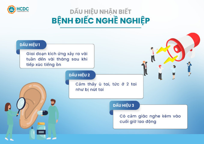 Bệnh điếc nghề nghiệp - Mối nguy hiểm thầm lặng