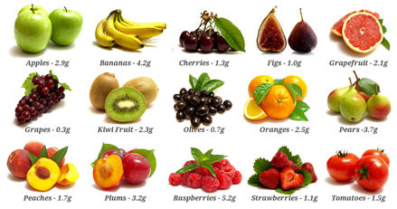 Prebiotic và lợi ích sức khỏe khác từ chất xơ