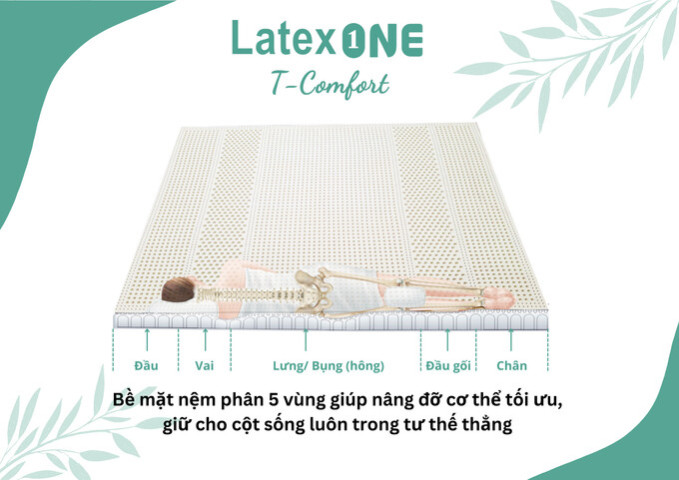 Nệm cao su thiên nhiên thân thiện môi trường - an tâm giấc ngủ