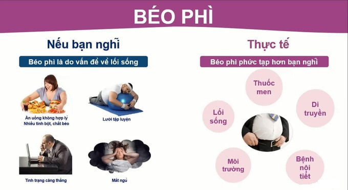 Chúng ta cần làm gì để phòng ngừa, điều trị và quản lý bệnh béo phì đúng cách?