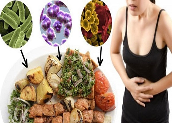 Các nguyên nhân gây ô nhiễm thực phẩm và một số biện pháp đảm bảo vệ sinh an toàn thực phẩm