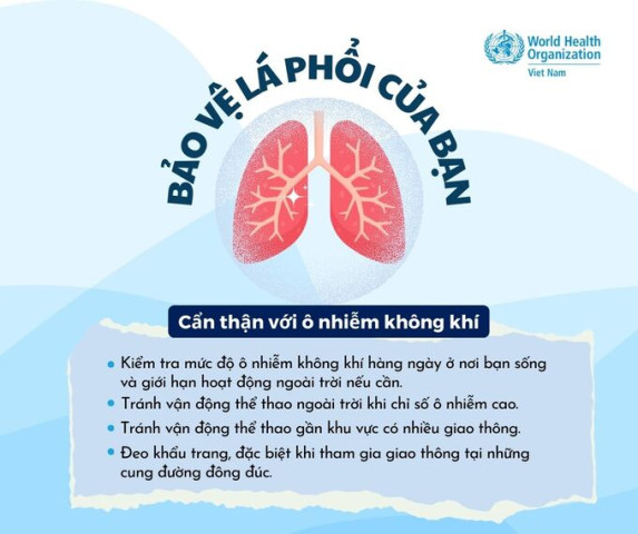 4 khuyến cáo của WHO để bảo vệ lá phổi của bạn