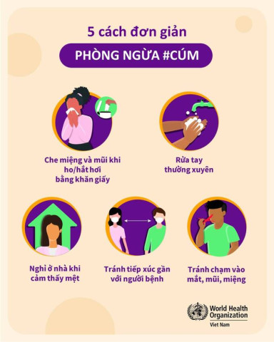 Các triệu chứng của cúm và cách bảo vệ bản thân cùng những người xung quanh