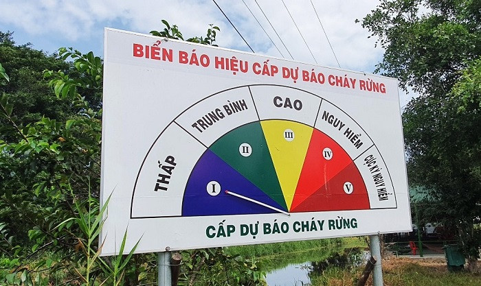 Cà Mau tăng cường công tác phòng cháy, chữa cháy rừng trước, trong và sau Tết Nguyên đán Giáp Thìn năm 2024
