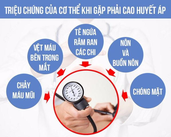Lưu ý trong dinh dưỡng sinh hoạt dành cho người huyết áp cao dịp Tết