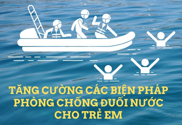 Quảng Ngãi tăng cường công tác phòng, chống đuối nước ở trẻ em trên địa bàn tỉnh
