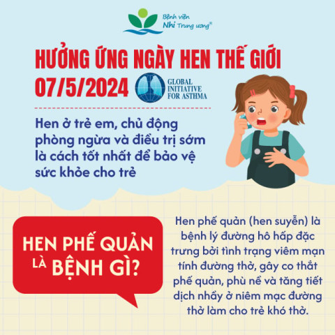 Infographic Ngày Hen thế giới 2024: Hen ở trẻ em, chủ động phòng ngừa và điều trị sớm là cách tốt nhất để bảo vệ sức khỏe cho trẻ