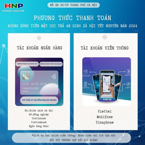 Hà Nội triển khai giải pháp ứng dụng Cơ sở dữ liệu quốc gia về dân cư trong chi trả lương hưu, trợ cấp Bảo hiểm xã hội