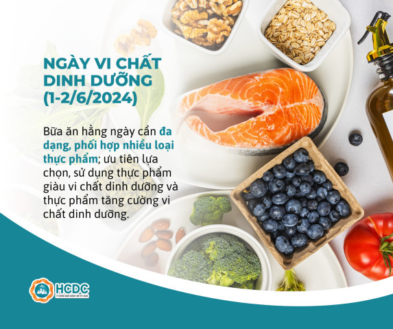 Infographics: Ngày Vi chất dinh dưỡng 1 - 2/6/2024