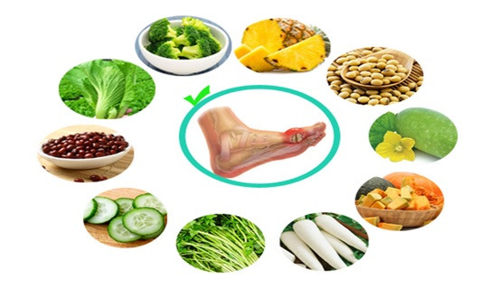 Những thực phẩm khiến axit uric tăng cao