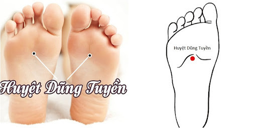 Tác dụng của huyệt Dũng tuyền