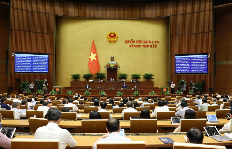 Quốc hội ban hành nghị quyết Kỳ họp thứ 7, Quốc hội khóa XV
