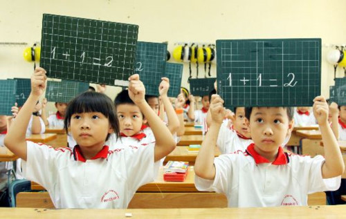 Hướng dẫn thực hiện nhiệm vụ giáo dục tiểu học năm học 2024-2025