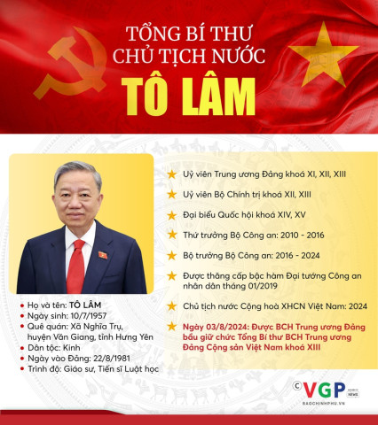 Infographic: Tóm tắt tiểu sử của Tổng Bí thư, Chủ tịch nước Tô Lâm
