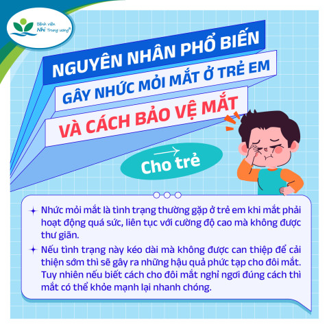 Infographic: Nguyên nhân phổ biến gây nhức mỏi mắt ở trẻ em và cách bảo vệ mắt cho trẻ