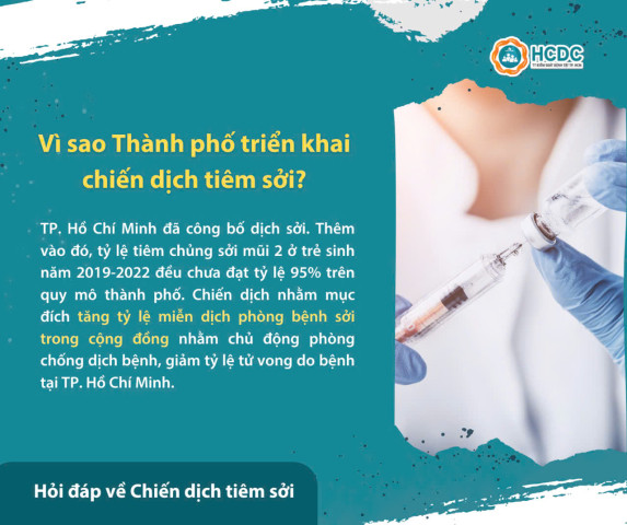 Infographics: Hỏi đáp về chiến dịch tiêm sởi