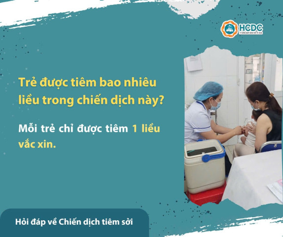 Infographics: Hỏi đáp về chiến dịch tiêm sởi