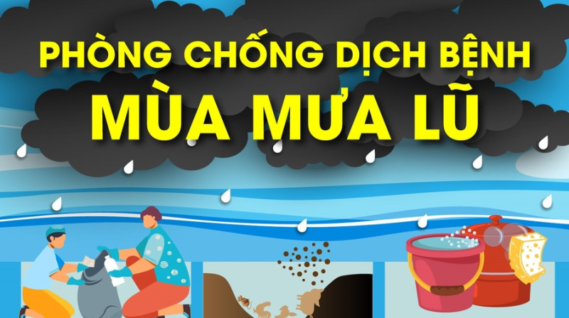 Bộ Y tế khuyến cáo phòng chống dịch bệnh thường gặp trong mưa lũ và ngập lụt