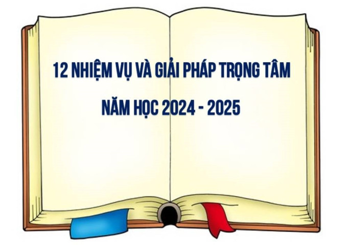 Kế hoạch triển khai thực hiện nhiệm vụ, giải pháp trọng tâm năm học 2024-2025 của ngành Giáo dục và Đào tạo Hà Nội