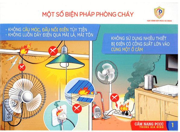 Công an TP. Hà Nội: Khuyến cáo đảm bảo an toàn phòng chống cháy nổ trong sử dụng điện tại cơ sở, hộ gia đình