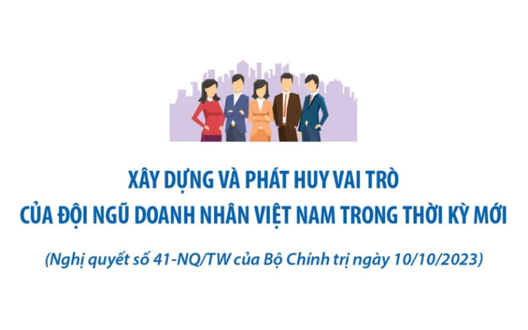 Hà Nội xây dựng và phát huy vai trò của đội ngũ doanh nhân trong thời kỳ mới