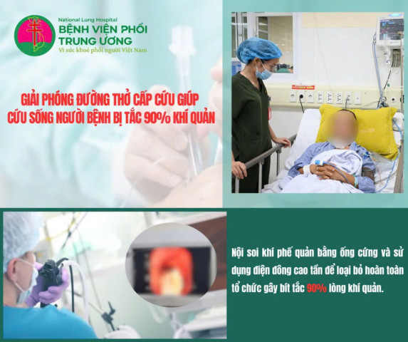 Các bác sĩ 2 Bệnh viện xử lý ca bệnh tắc khí quản sau điều trị chấn thương sọ não nặng đã phẫu thuật