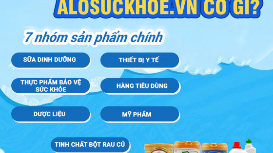 Siêu thị Alosuckhoe.vn có gì?