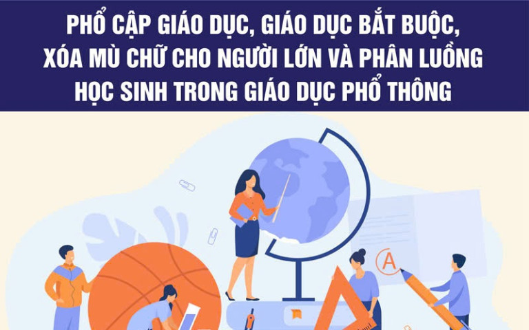 Hà Nội nâng cao trách nhiệm và hiệu quả công tác phổ cập giáo dục, xóa mù chữ cho người lớn