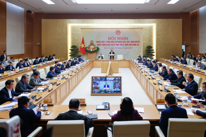 Hội nghị quán triệt, triển khai thi hành các luật, nghị quyết được thông qua tại Kỳ họp thứ 8 Quốc hội khoá XV