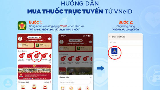 Từ 01/01/2025, người dân đã có thể dùng VNeID để mua thuốc trực tuyến từ FPT Long Châu