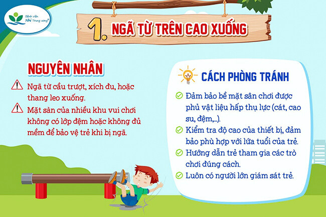 Những tai nạn trẻ em thường gặp tại khu vui chơi và cách phòng tránh