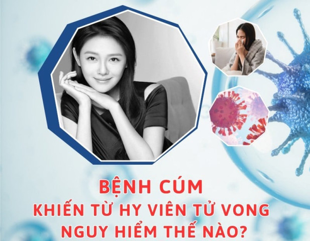 Bệnh cúm khiến diễn viên Từ Hy Viên tử vong nguy hiểm như thế nào?