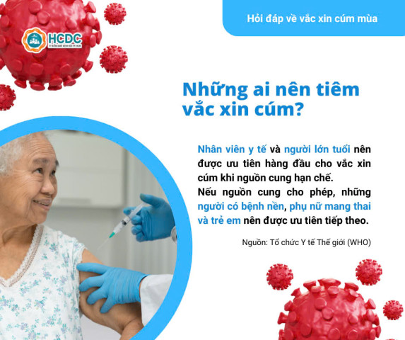 Những điều cần lưu ý về vaccine cúm mùa