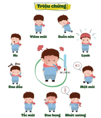 Cúm mùa - Căn bệnh thường gặp nhưng không thể xem nhẹ