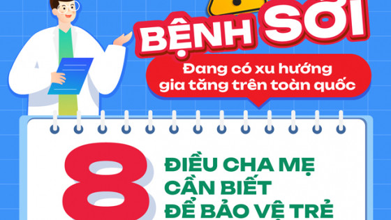 8 điều cha mẹ cần biết để bảo vệ trẻ trước xu hướng gia tăng bệnh sởi trên toàn quốc