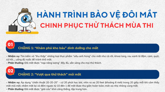 Infographic: Hành trình bảo vệ đôi mắt - Chinh phục thử thách mùa thi