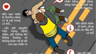 Hướng dẫn cách sơ cứu tại chỗ khi gặp tai nạn giao thông