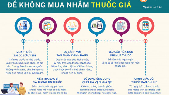 Infographic: Những lưu ý quan trọng để không mua nhầm thuốc giả
