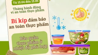 Infographic: Bí kíp đảm bảo an toàn thực phẩm