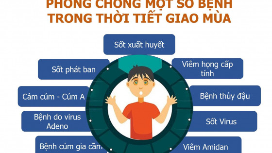 Hà Nội: Tăng cường công tác phòng, chống dịch trong giai đoạn giao mùa