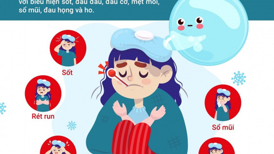 Infographic: Chủ động phòng ngừa bệnh cúm để bảo vệ sức khỏe