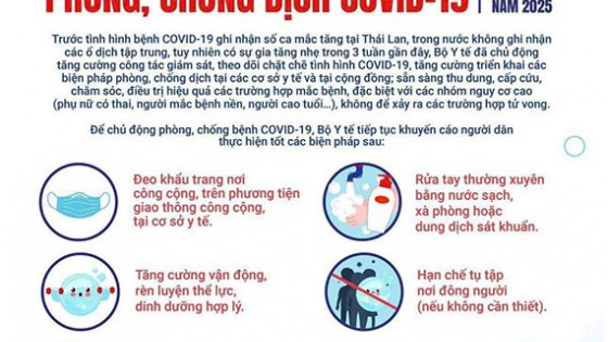 Số ca mắc COVID-19 tăng nhanh ở Hải Phòng