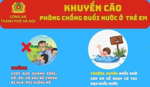 Hà Nội: Khuyến cáo phòng chống đuối nước ở trẻ em dịp hè năm 2025